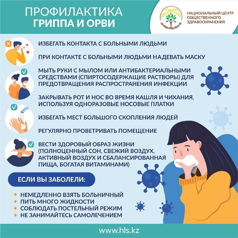 Как защититься от гриппа?