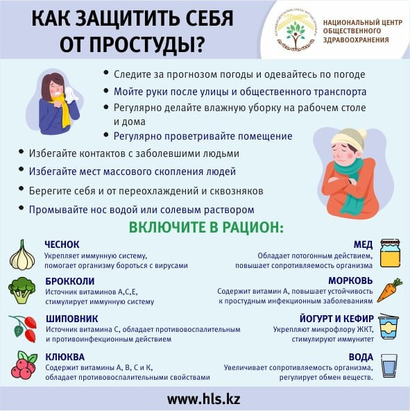 Как защитить себя от простуды?